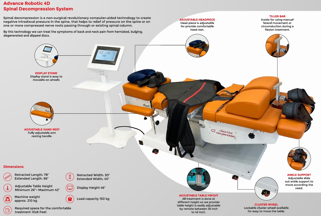 Physiotherapy Equipment